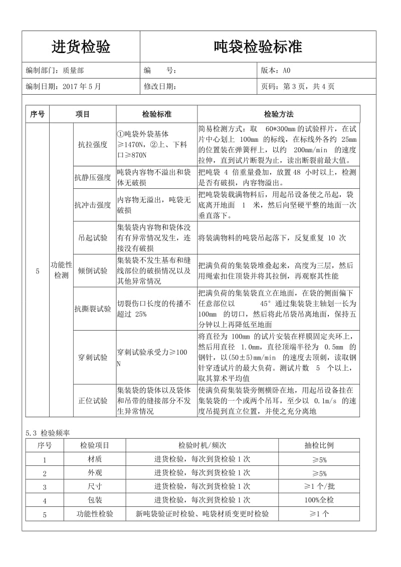 企业质量部吨袋检验标准.doc_第3页