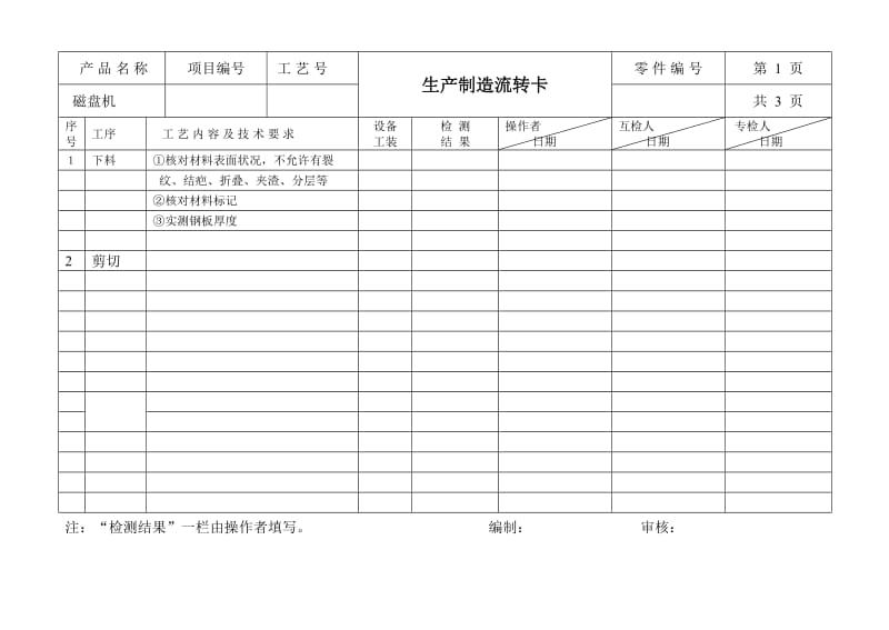 生产工序流转卡.doc_第1页