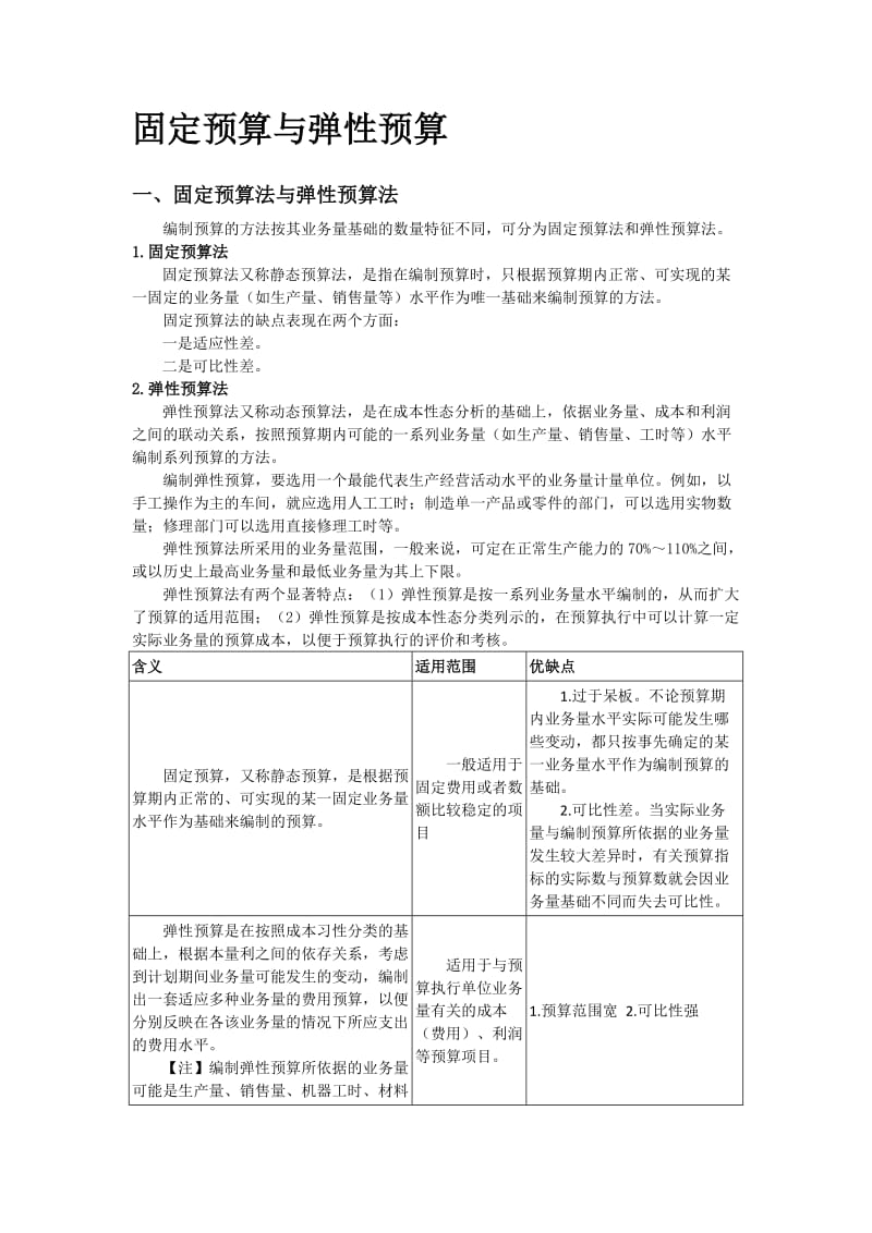 弹性预算和固定预算.doc_第1页