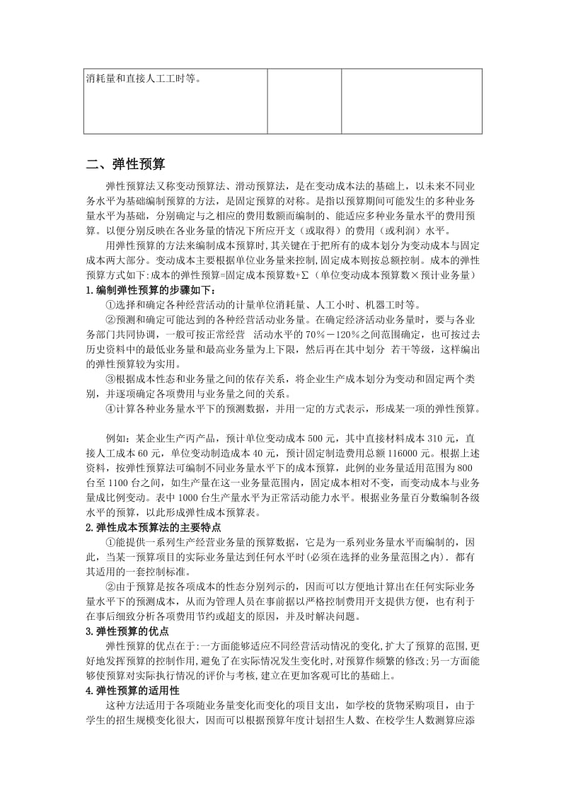 弹性预算和固定预算.doc_第2页