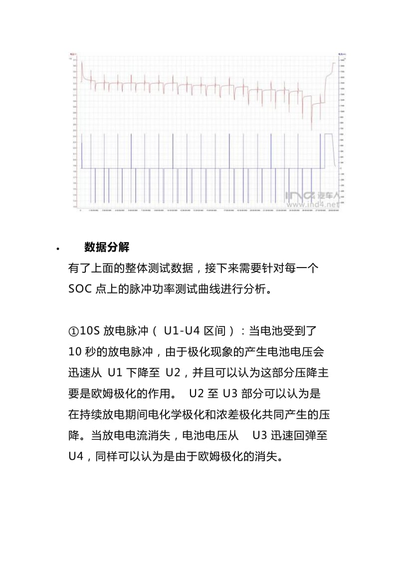 电芯直流内阻与二阶RC等效电路.doc_第2页