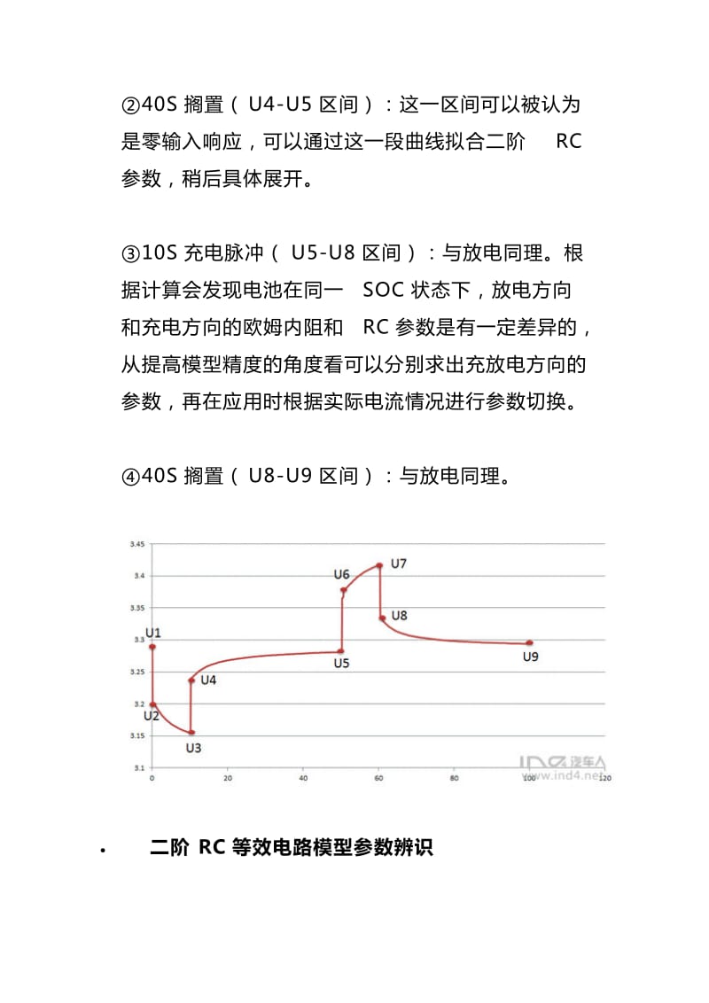 电芯直流内阻与二阶RC等效电路.doc_第3页