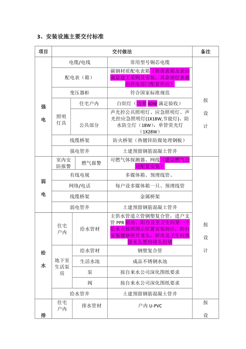 交付标准完成版(改).doc_第3页