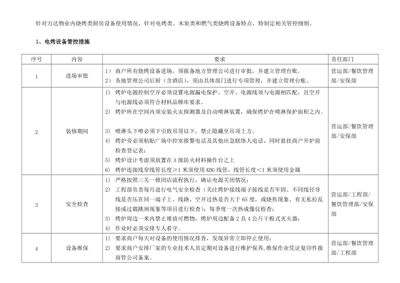 餐厅安全管控要点.doc_第2页