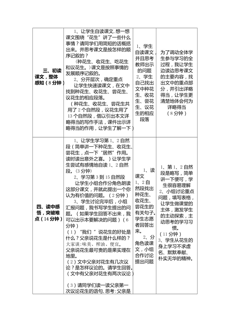 落花生表格式(用).doc_第2页