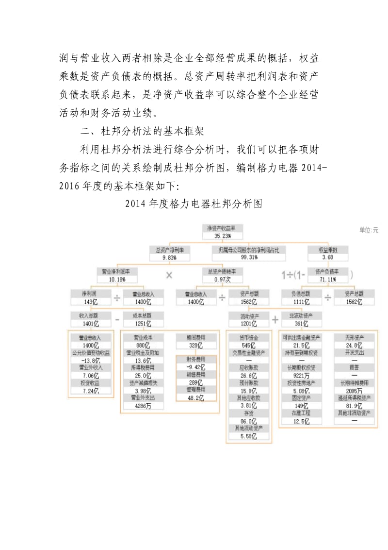 2018财务报表分析格力-财务报表综合分析.doc_第2页