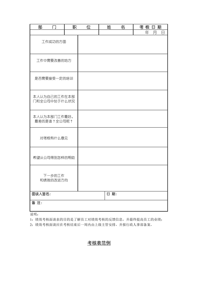 人事考核流程及表单.doc_第2页