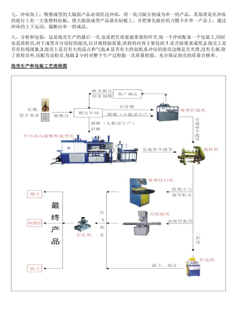 吸塑工艺流程图.doc_第2页