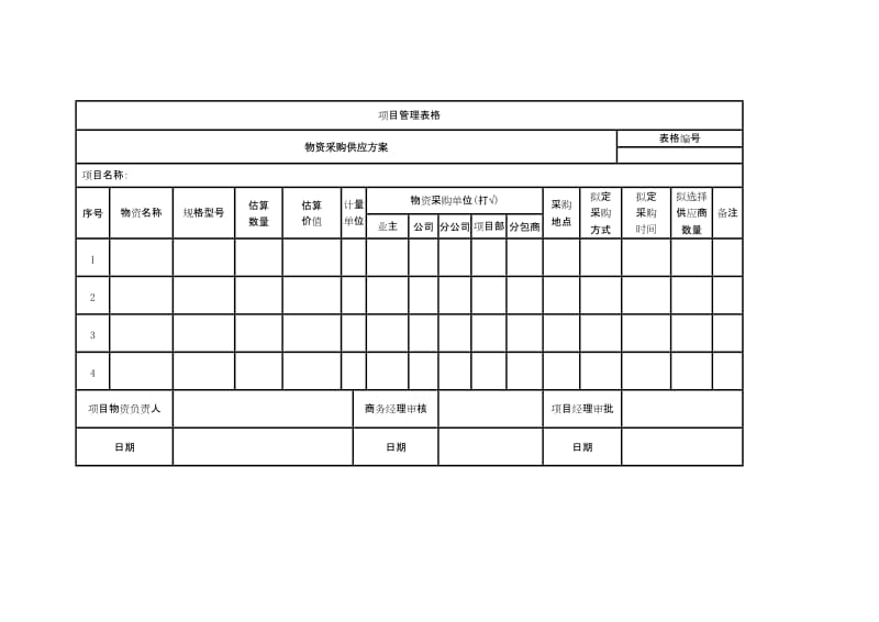 项目物资采购方案策划.doc_第3页