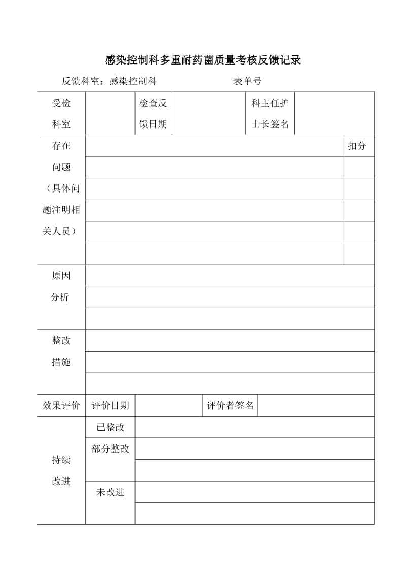 多重耐药菌考核标准.doc_第3页