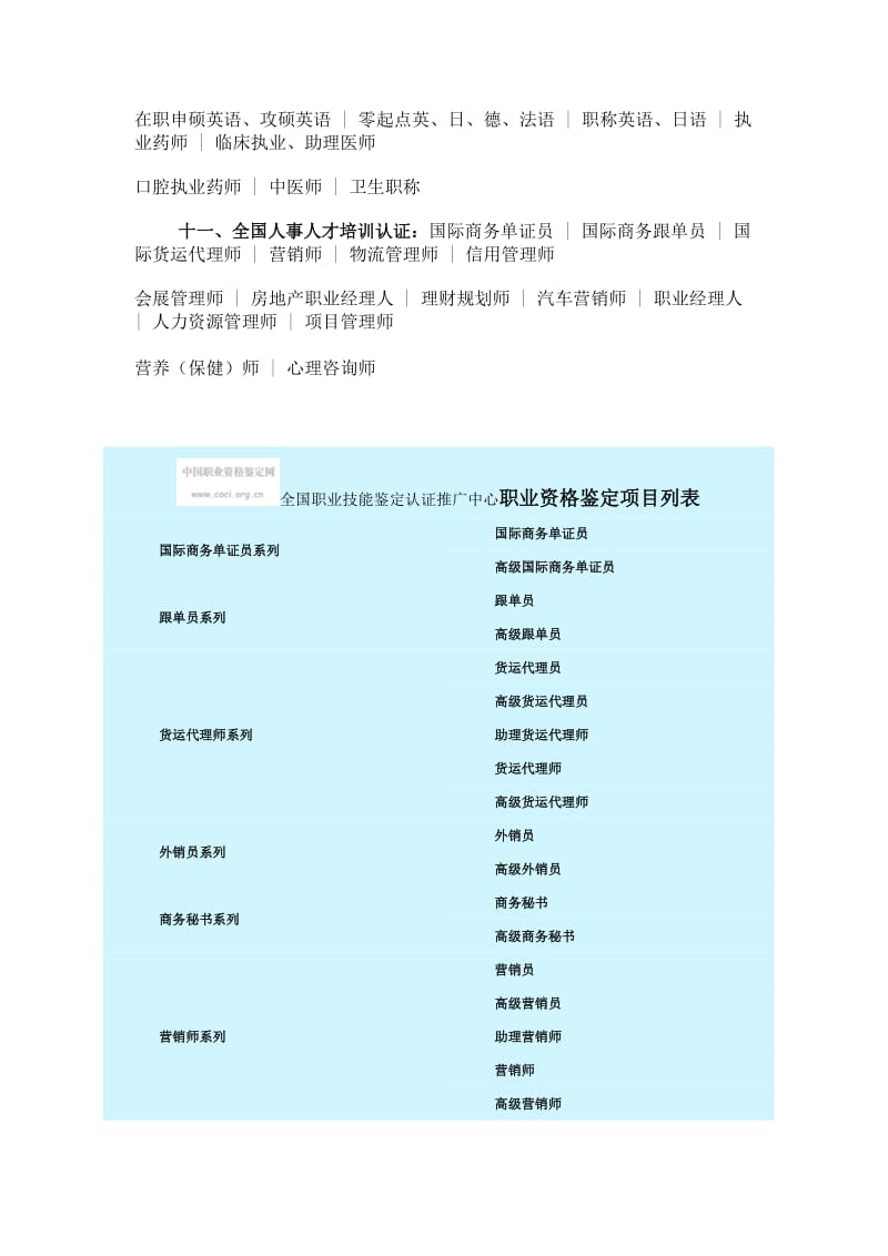 全国职业资格证书种类大全.doc_第2页