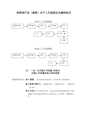 蛋糕生產(chǎn)工藝流程圖.doc