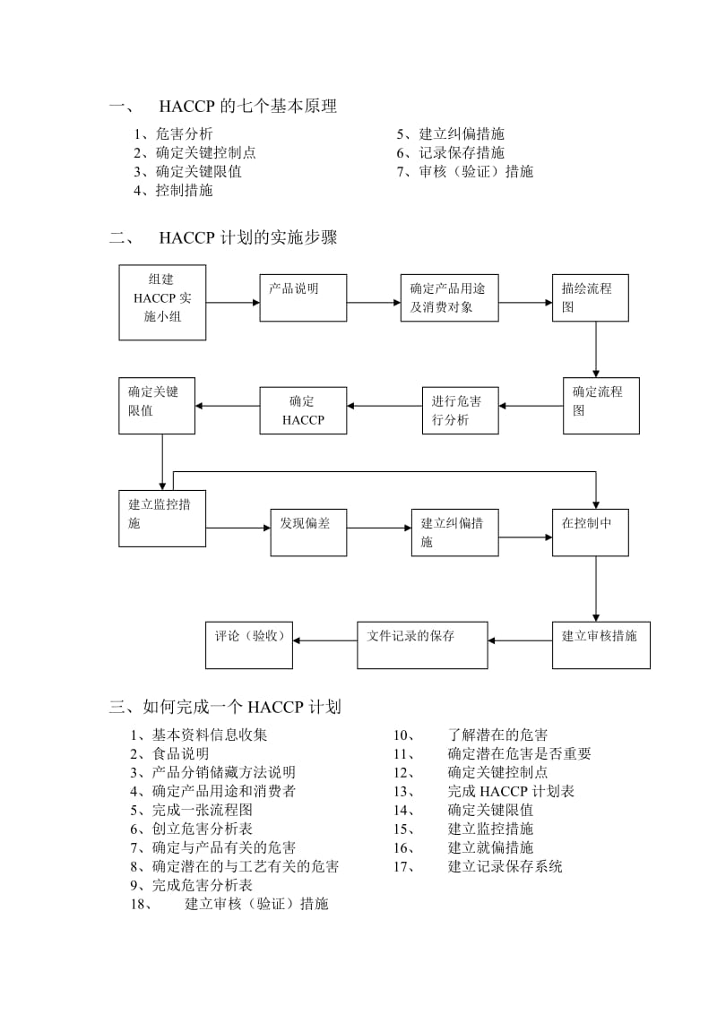 HACCP的基本原理.doc_第1页