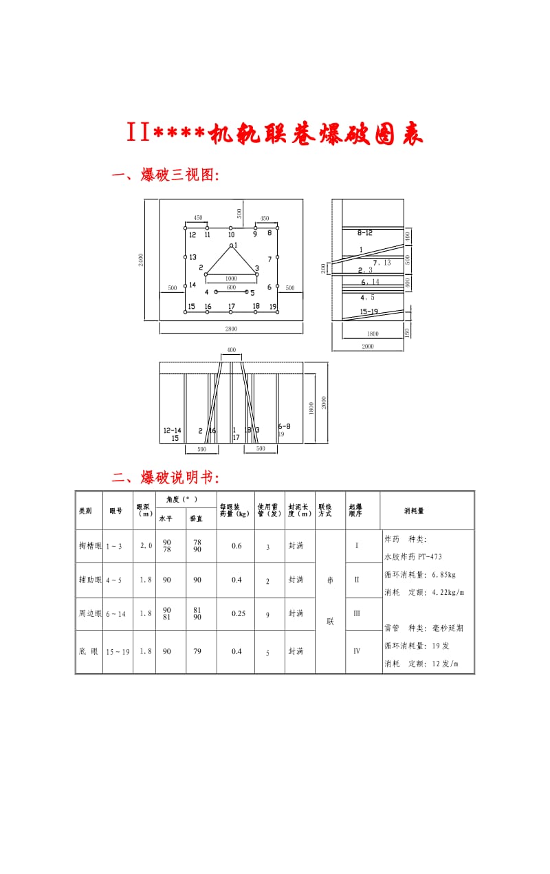 煤矿掘进图牌板.doc_第3页