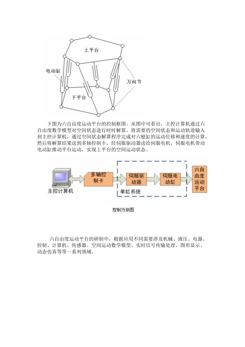 六自由度平台.doc_第3页