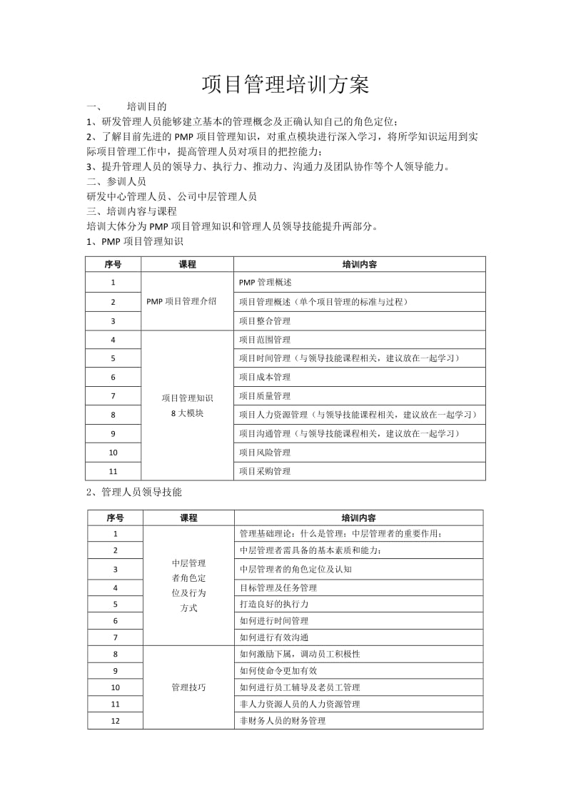 项目管理培训方案.doc_第1页