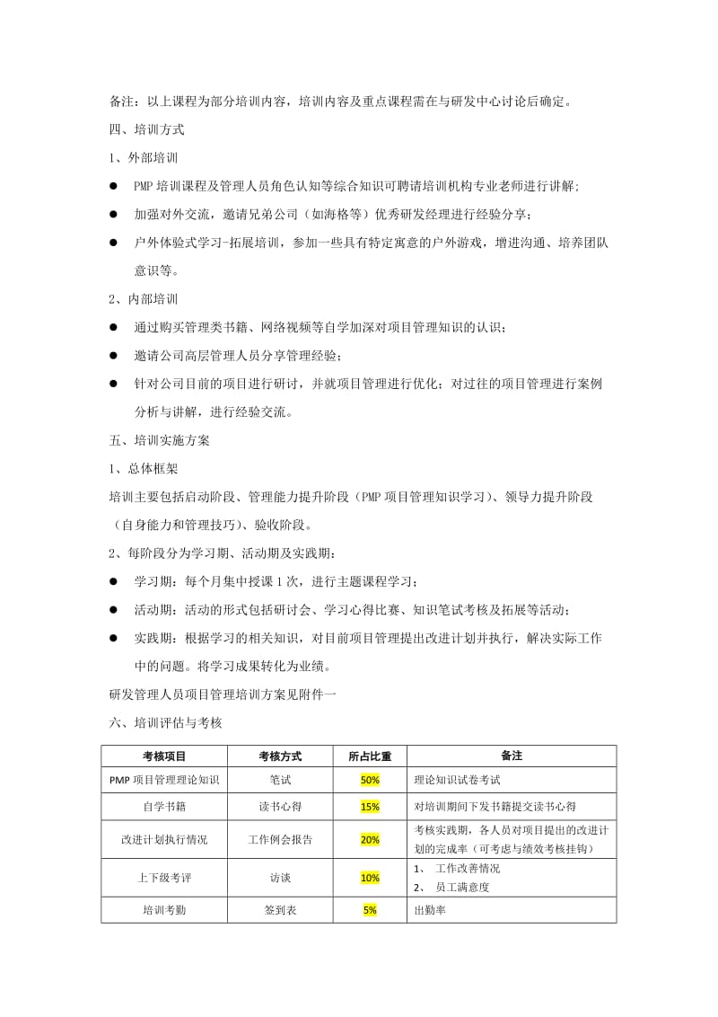 项目管理培训方案.doc_第2页