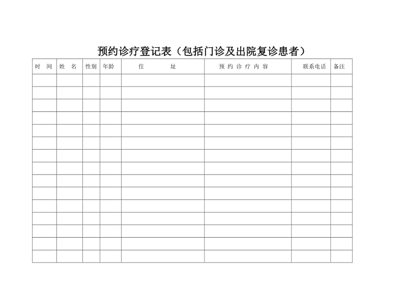 预约诊疗登记表.doc_第1页