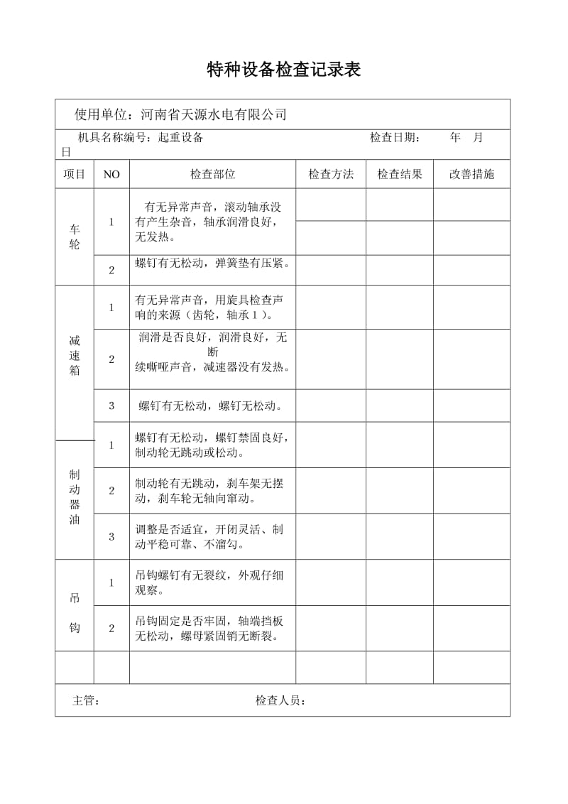 特种设备检查记录表.doc_第1页