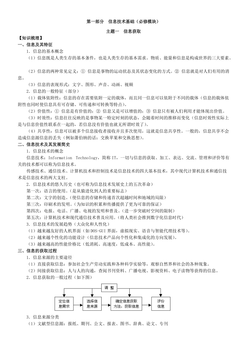2017江苏省信息技术基础部分复习资料.doc_第1页