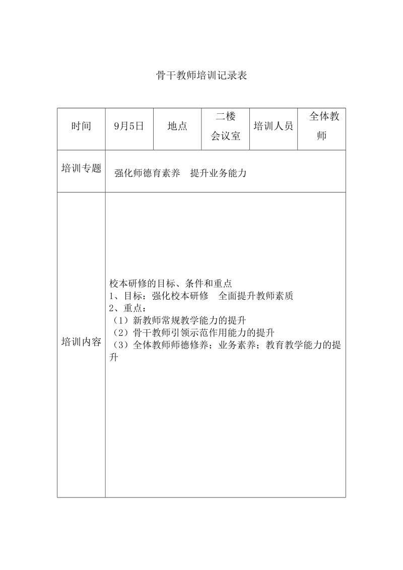 骨干教师培训记录表.doc_第1页