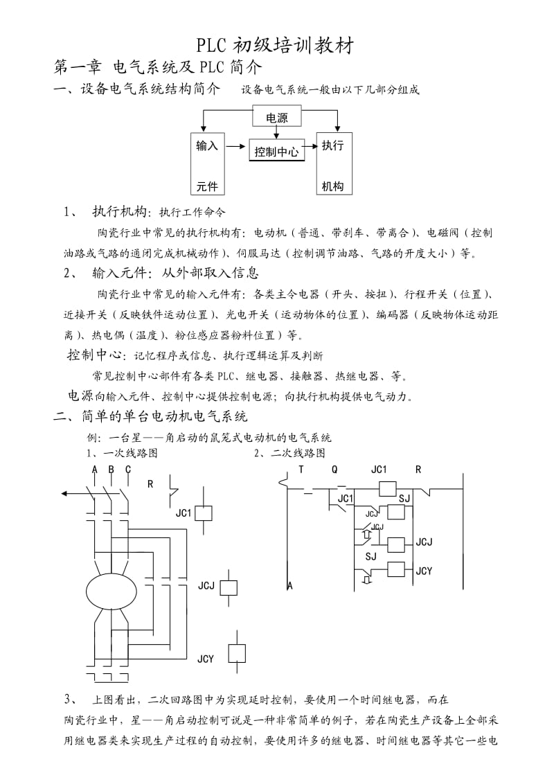 PLC(欧姆龙)编程入门(初学者适用).doc_第1页