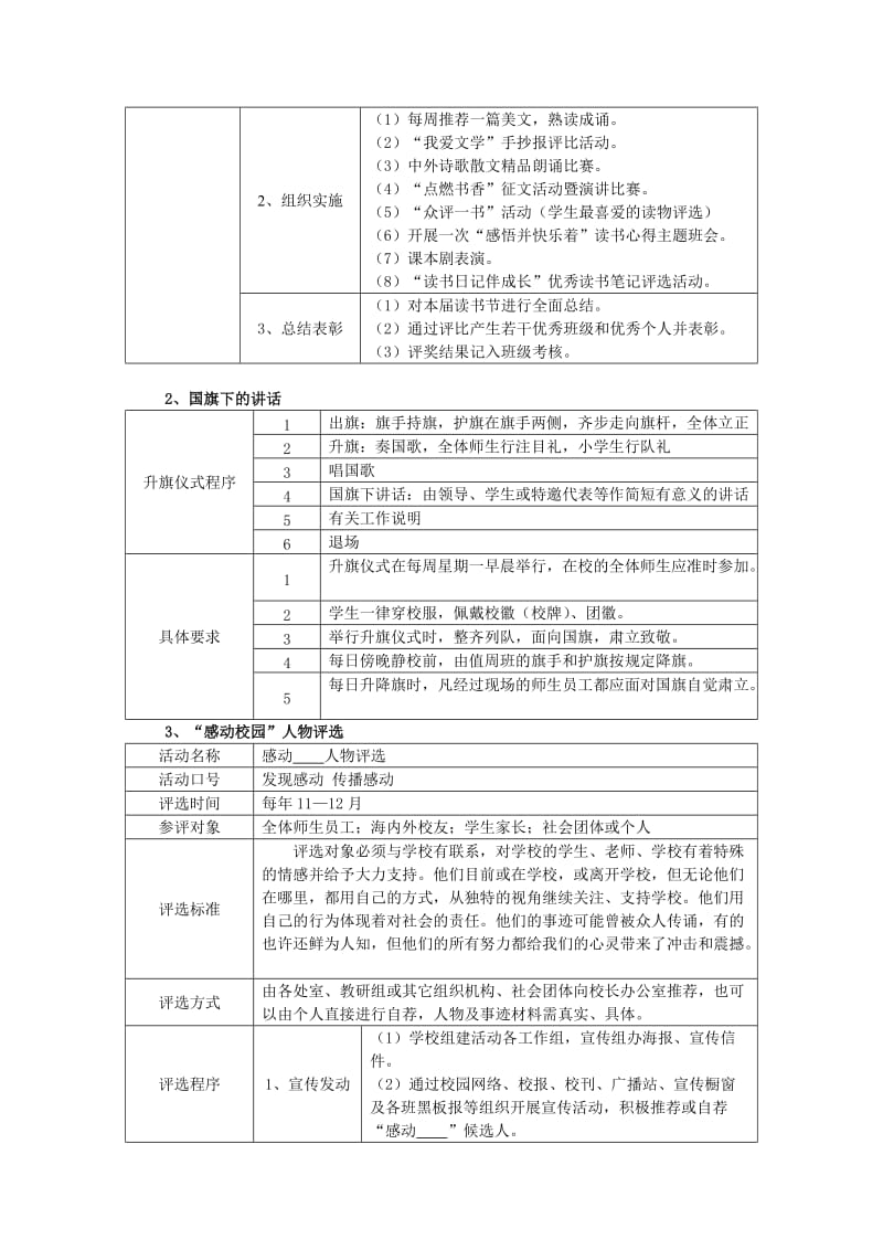 麻城市中小学“4610德育活动”工作方案(参考样本).doc_第3页