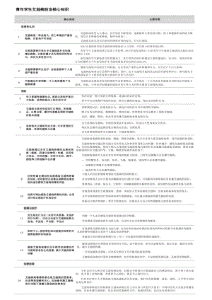 青年學(xué)生艾滋病知識(shí)知曉率問卷.doc