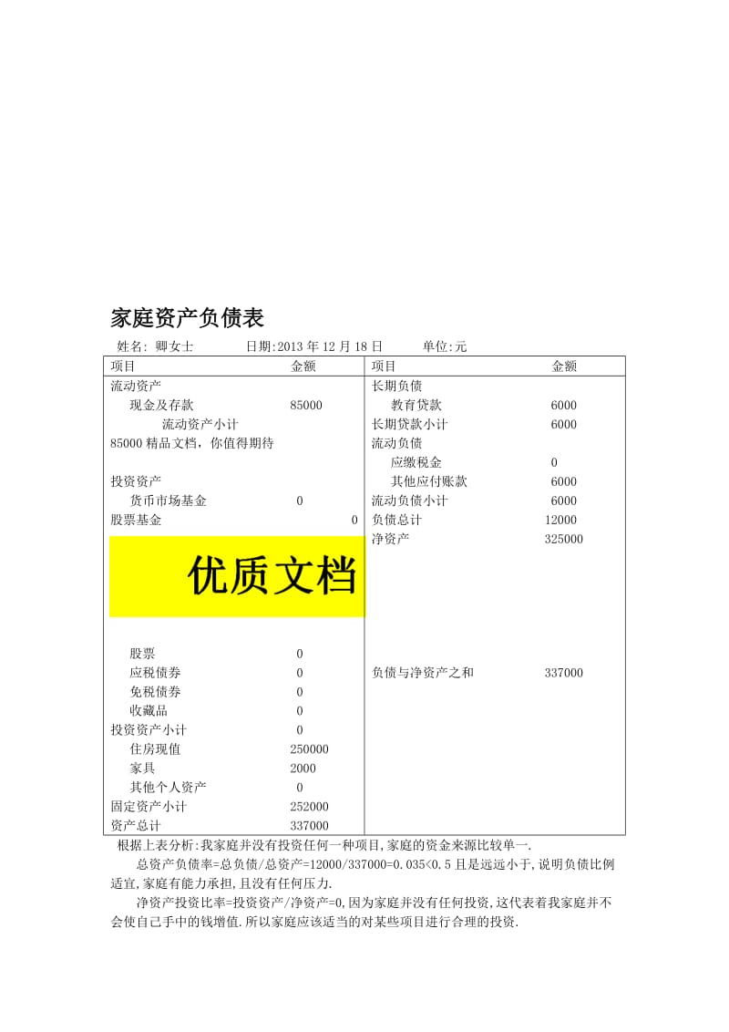 家庭资产负债表、个人收支情况表、家庭现金流量表.doc_第1页