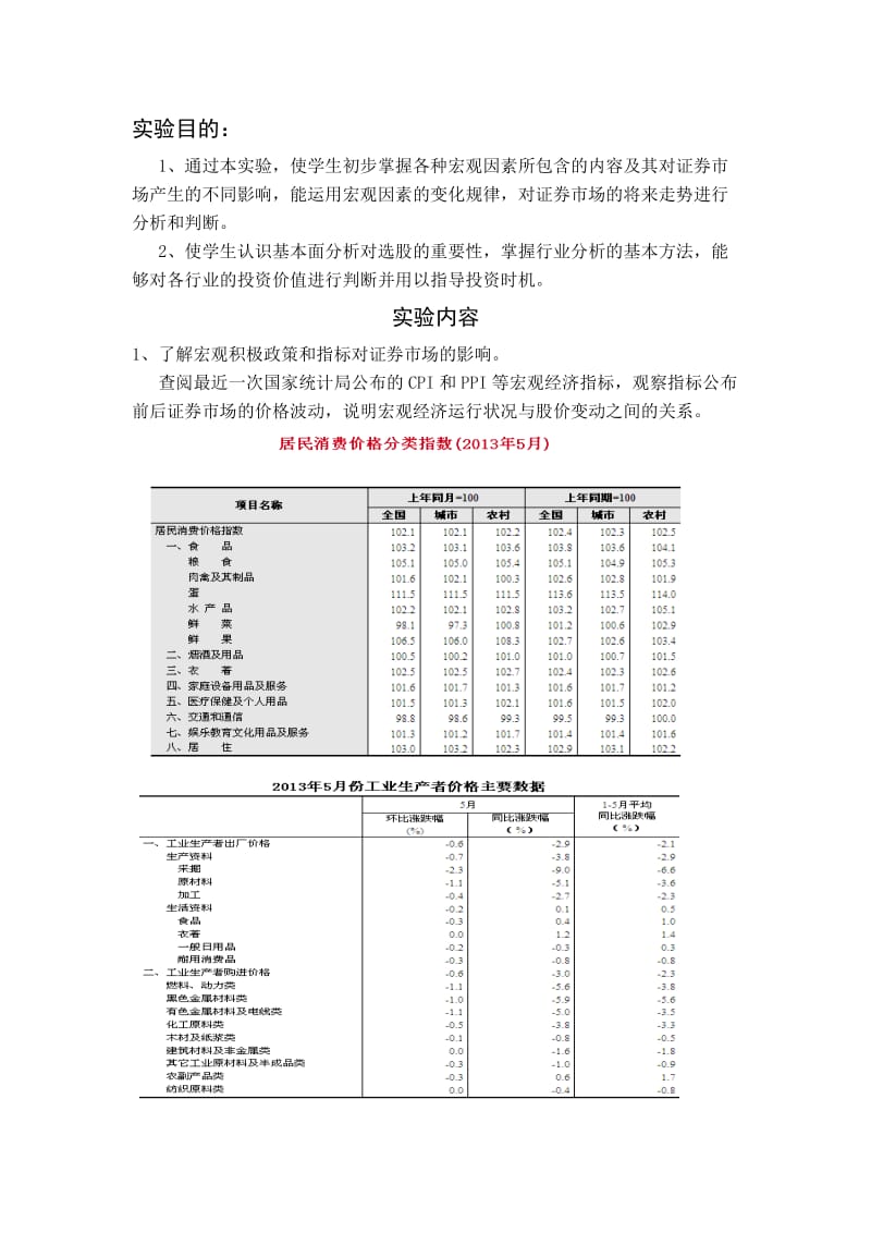 基本面分析实验：宏观分析和行业分析.doc_第2页