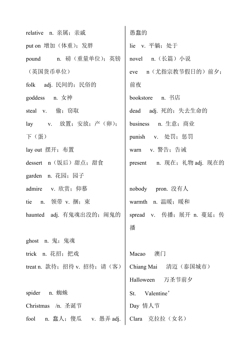 2019人教版九年级英语单词表.doc_第2页