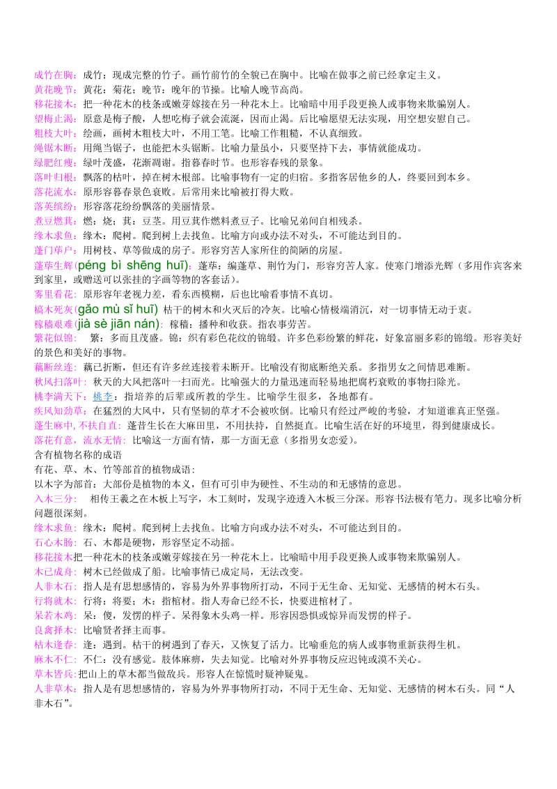 与植物有关的成语.doc_第2页