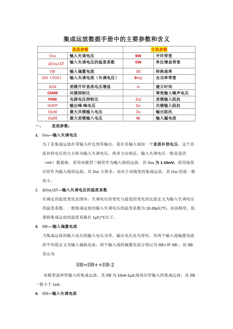 集成运放的主要参数和含义.doc_第1页