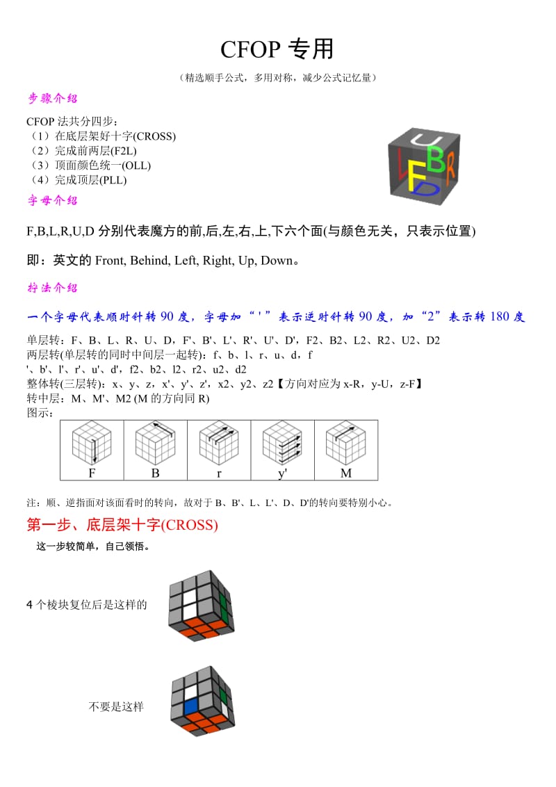 魔方CFOP公式速成专用.doc_第1页