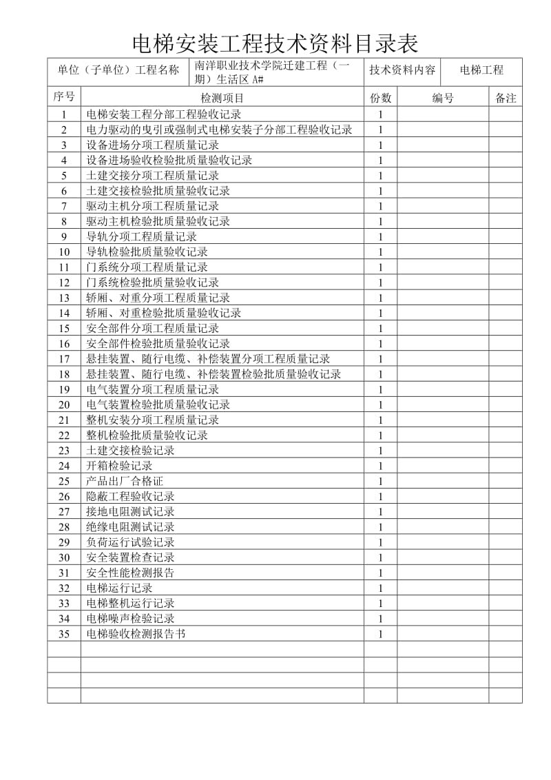 电梯竣工资料模版.doc_第2页