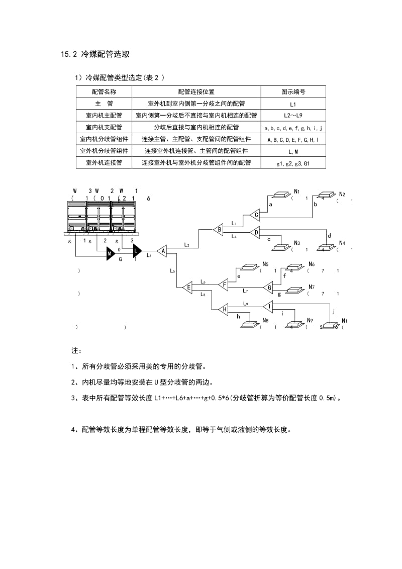 多联机配管选型表.doc_第3页