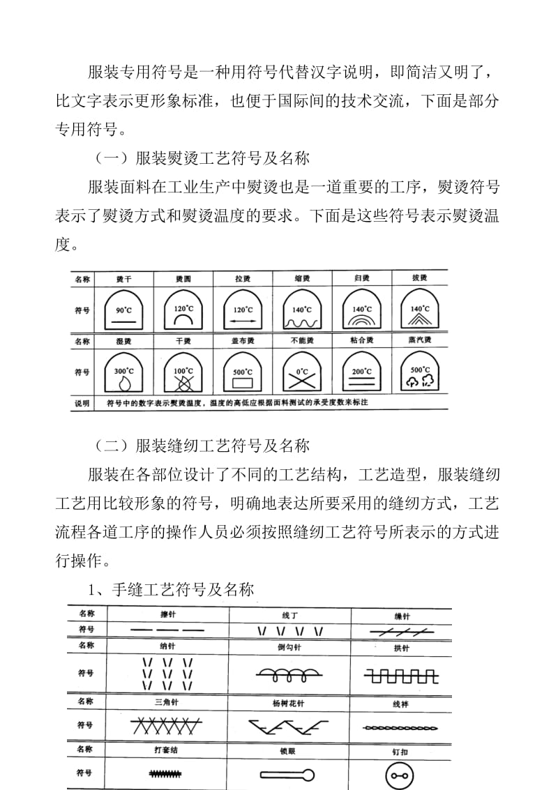 服装制作图解.doc_第2页