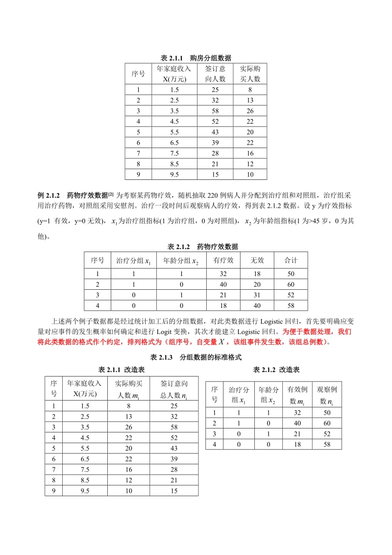 Logistic回归模型.doc_第3页