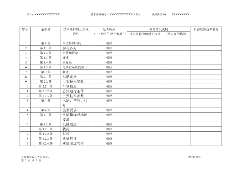 技术条件响应表(CBC)模板.doc_第2页