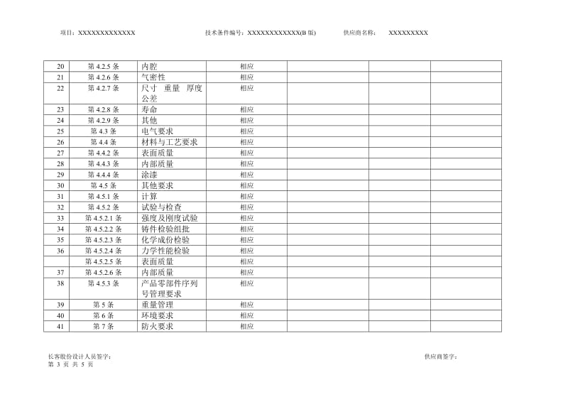 技术条件响应表(CBC)模板.doc_第3页