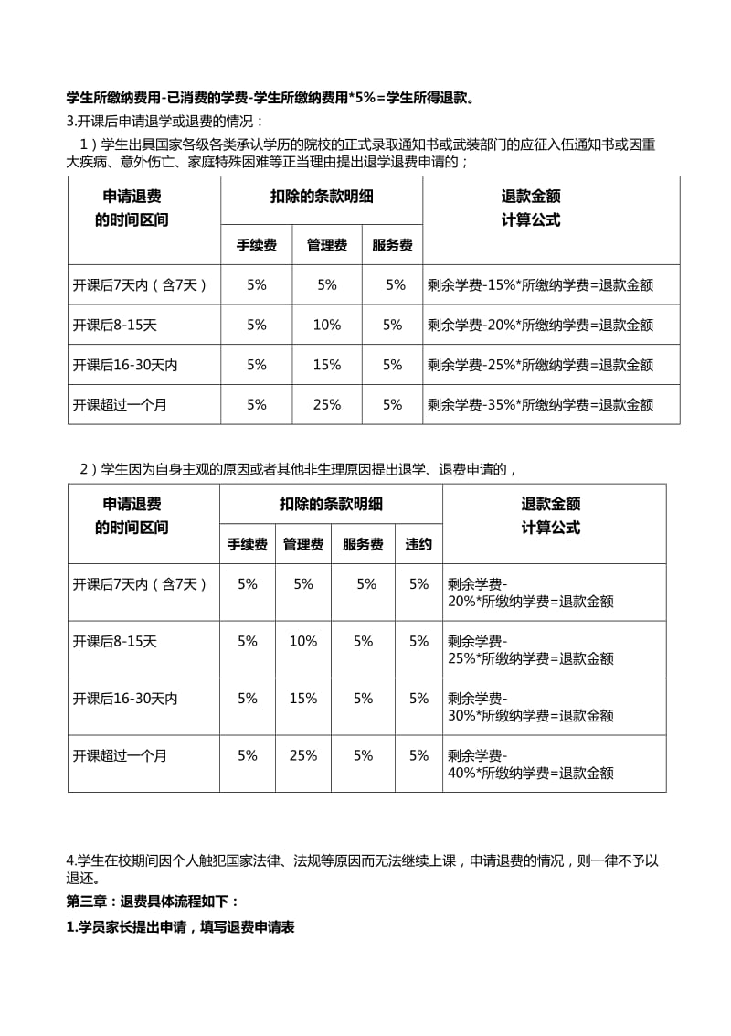 收退费管理办法.doc_第2页