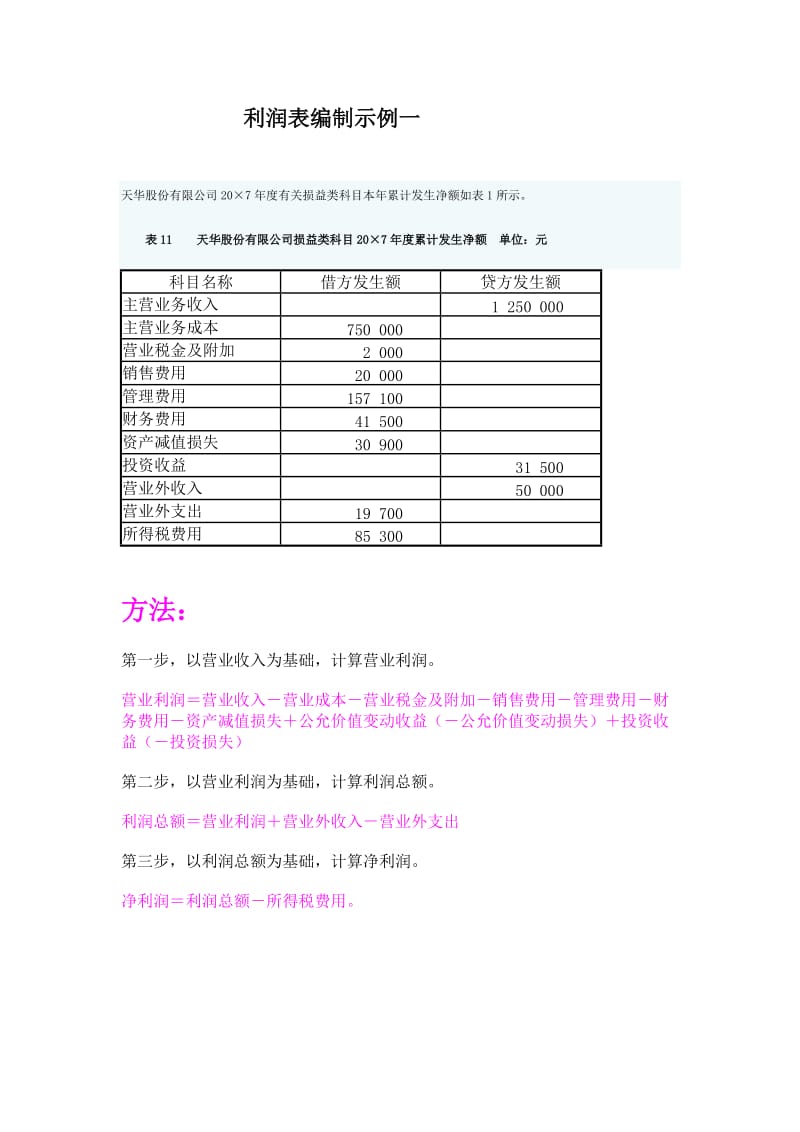 利润表编制示例.doc_第1页