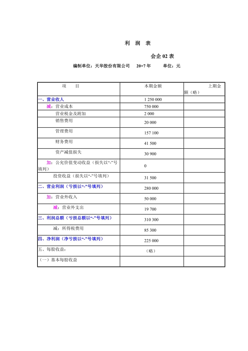 利润表编制示例.doc_第2页