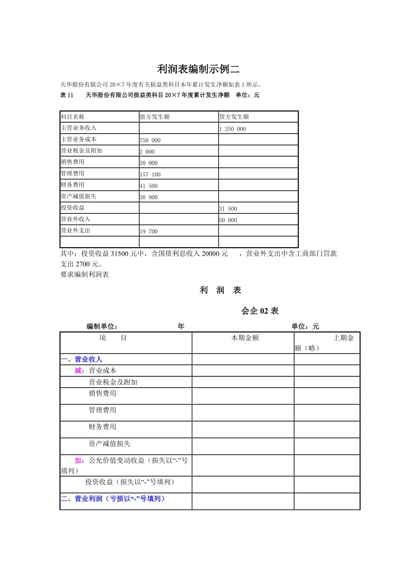 利润表编制示例.doc_第3页