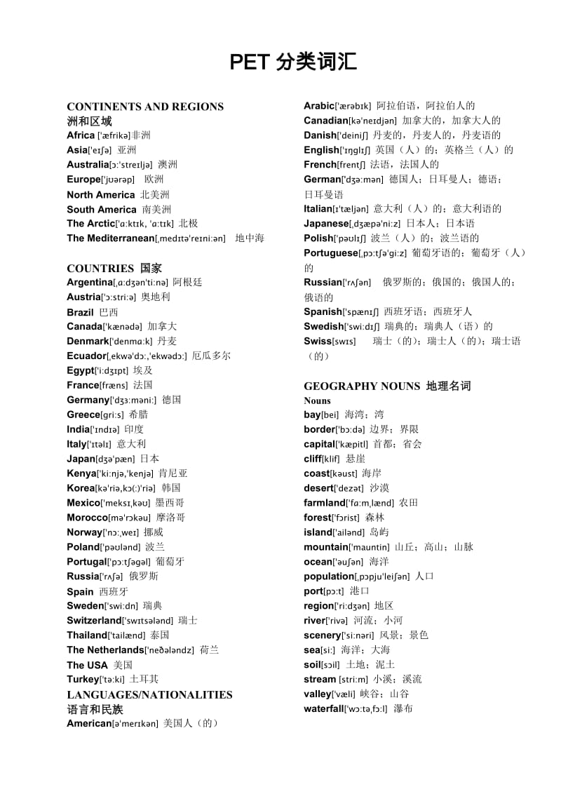 PET分类词汇.doc_第1页