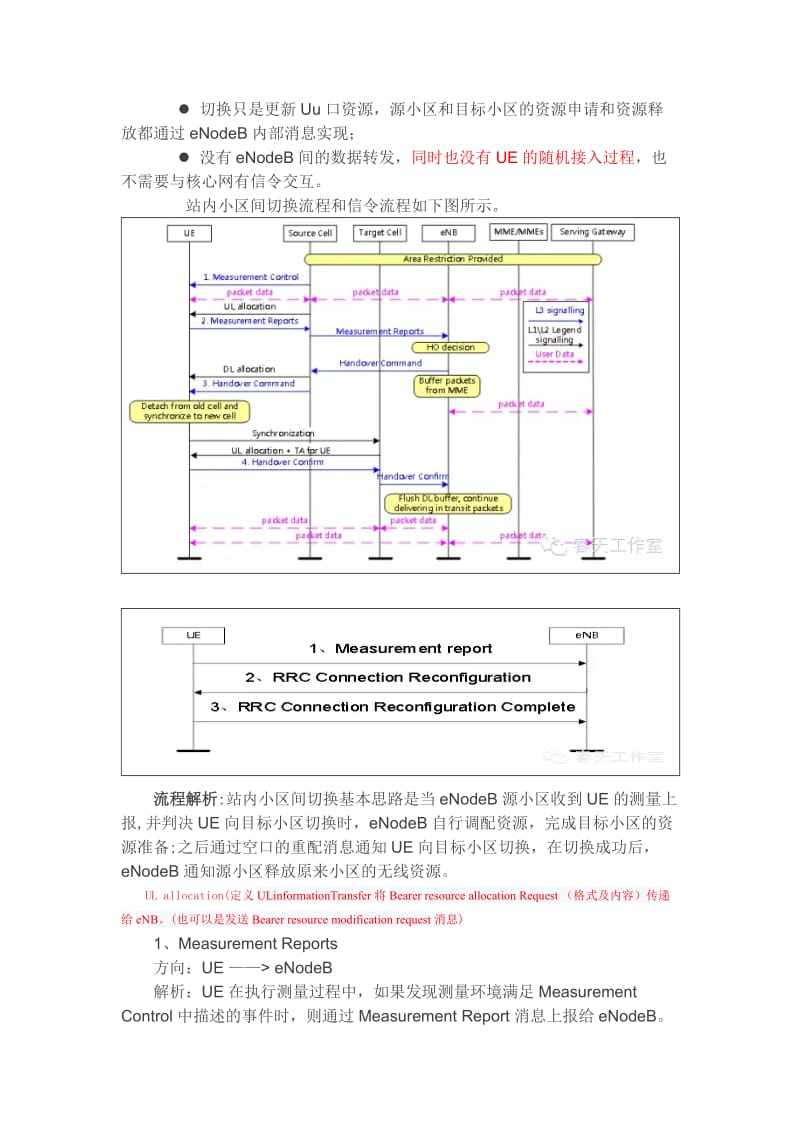 LTE切换详解.doc_第2页