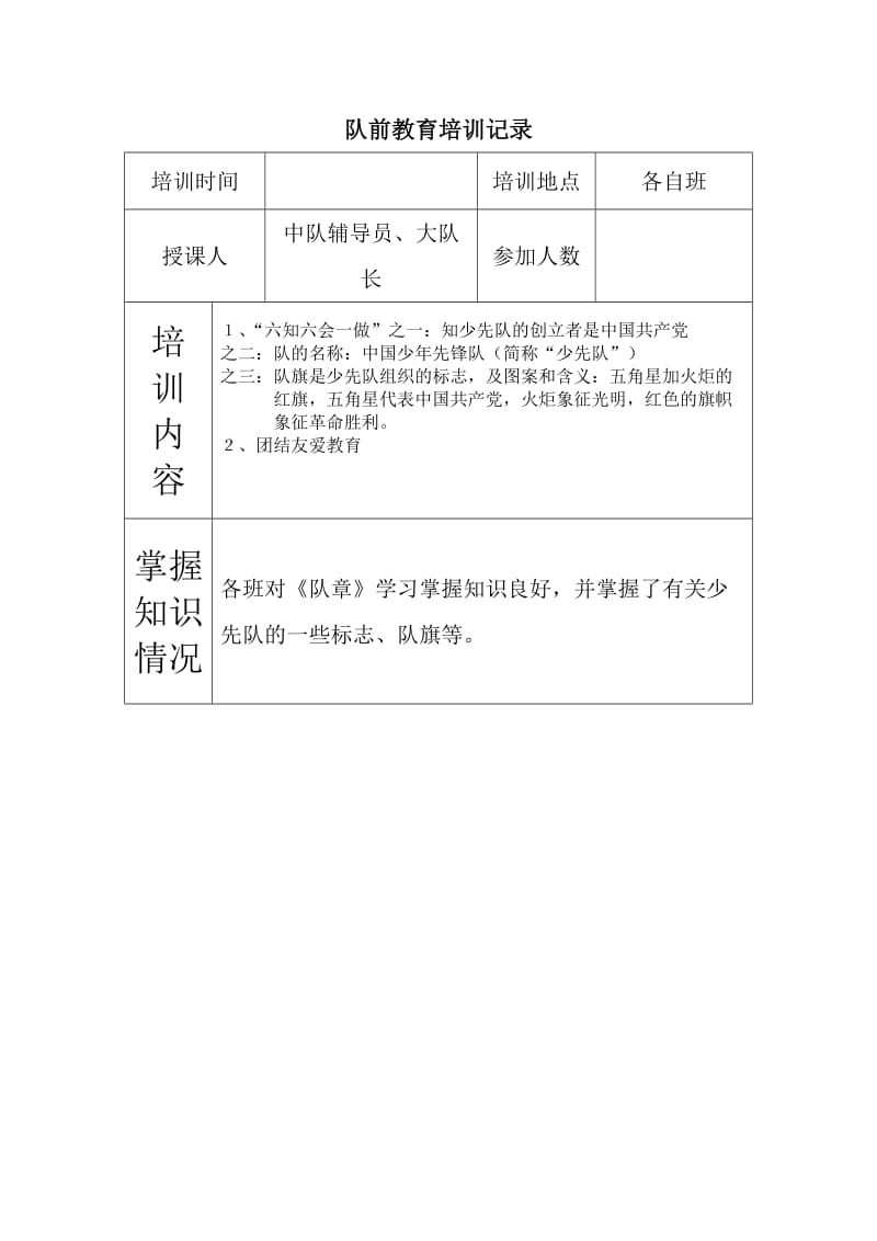 队前教育培训记录.doc_第2页