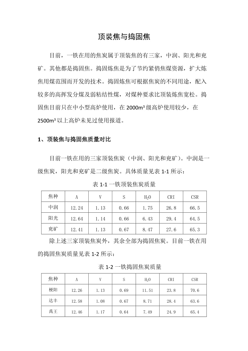 顶装焦与捣固焦.doc_第1页