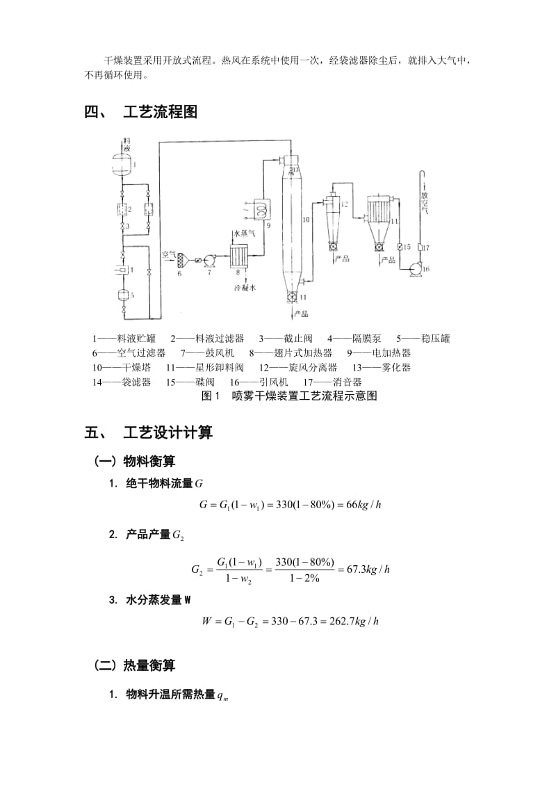 喷雾干燥器及其流程图.doc_第2页