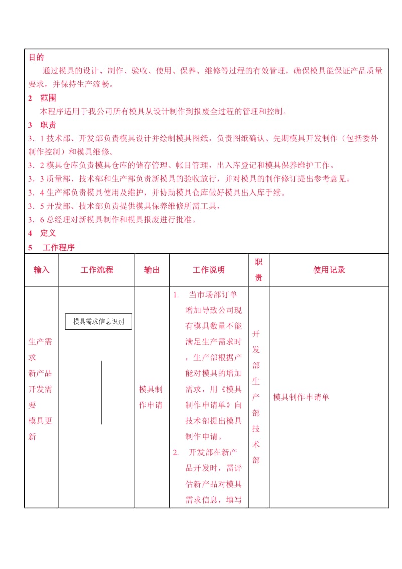 模具控制程序.doc_第1页